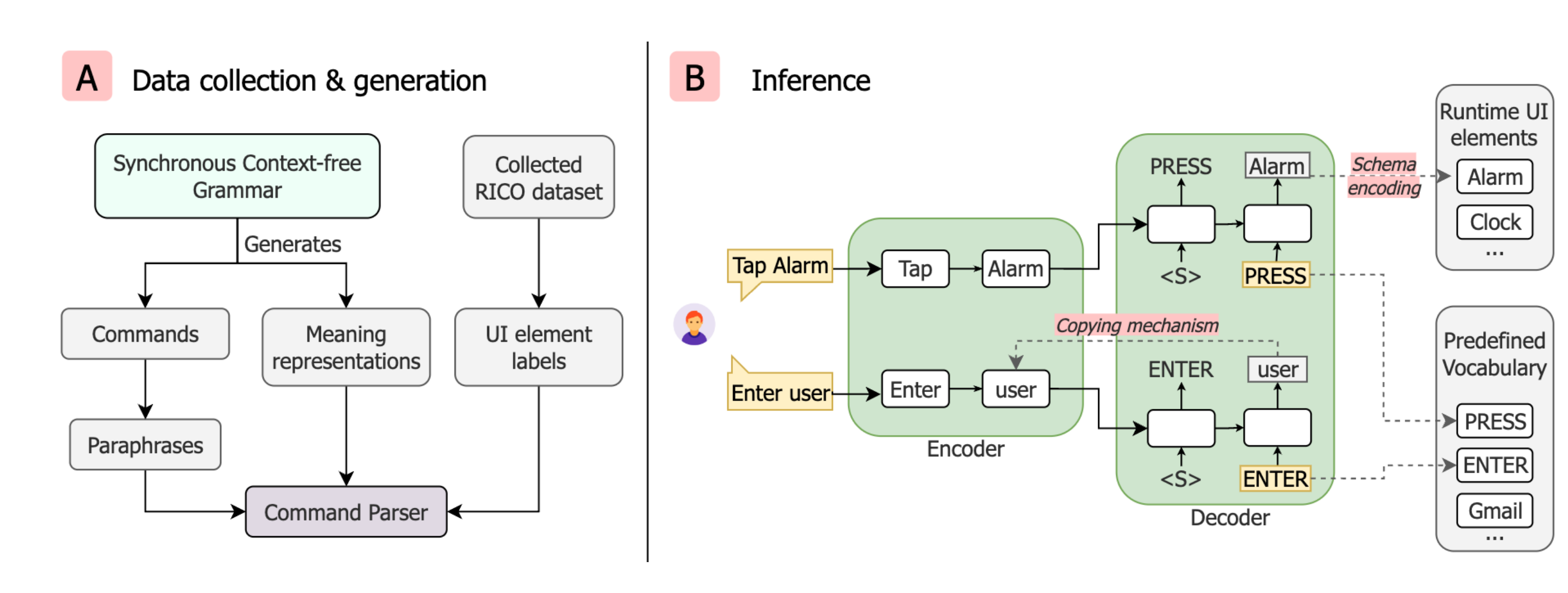 845d6fc0-788a-11ee-b65e-675bf5edc2b5