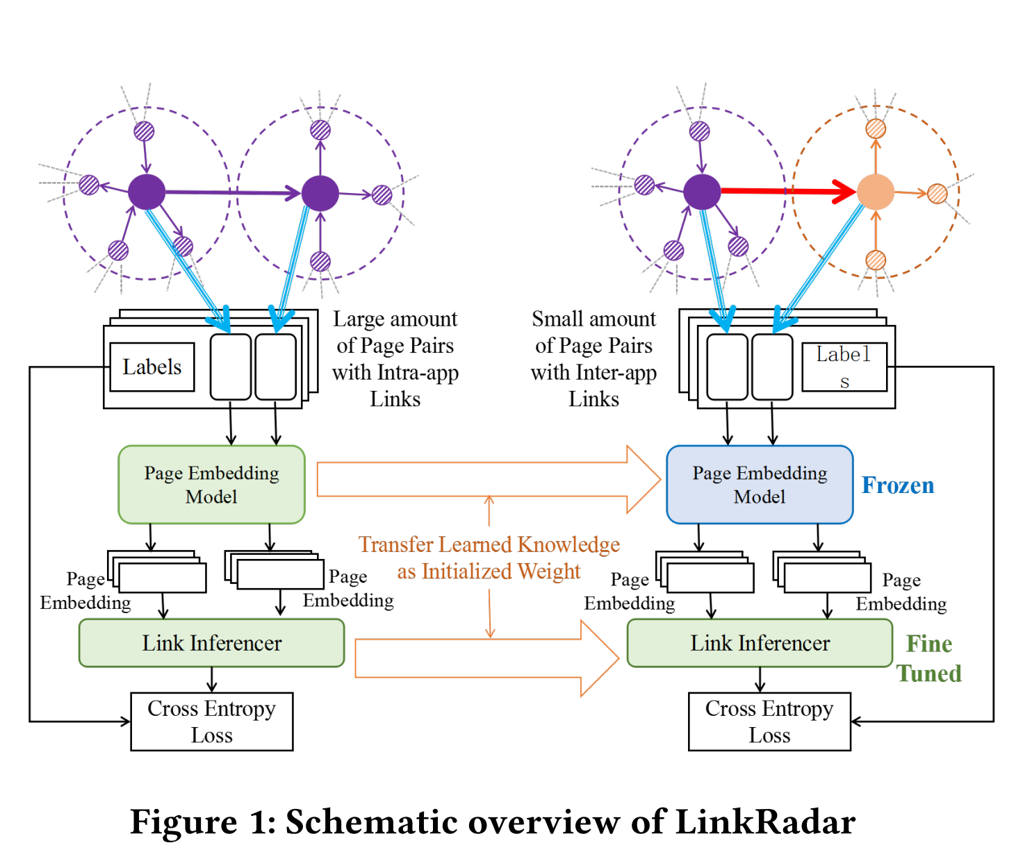 image-20231115191009337