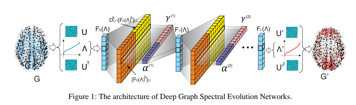 image-20240321101901786