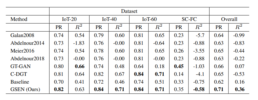 image-20240321102459270