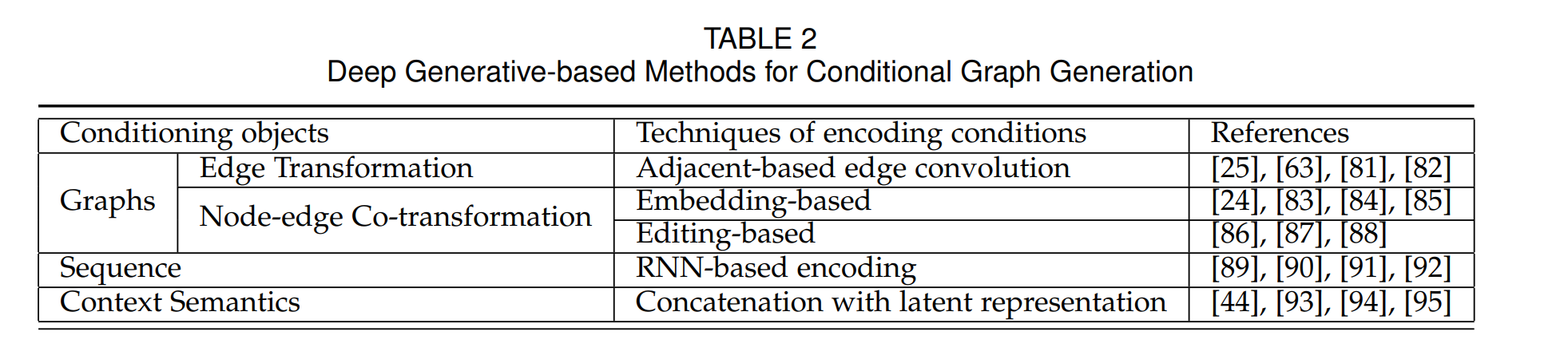 image-20240411102804847