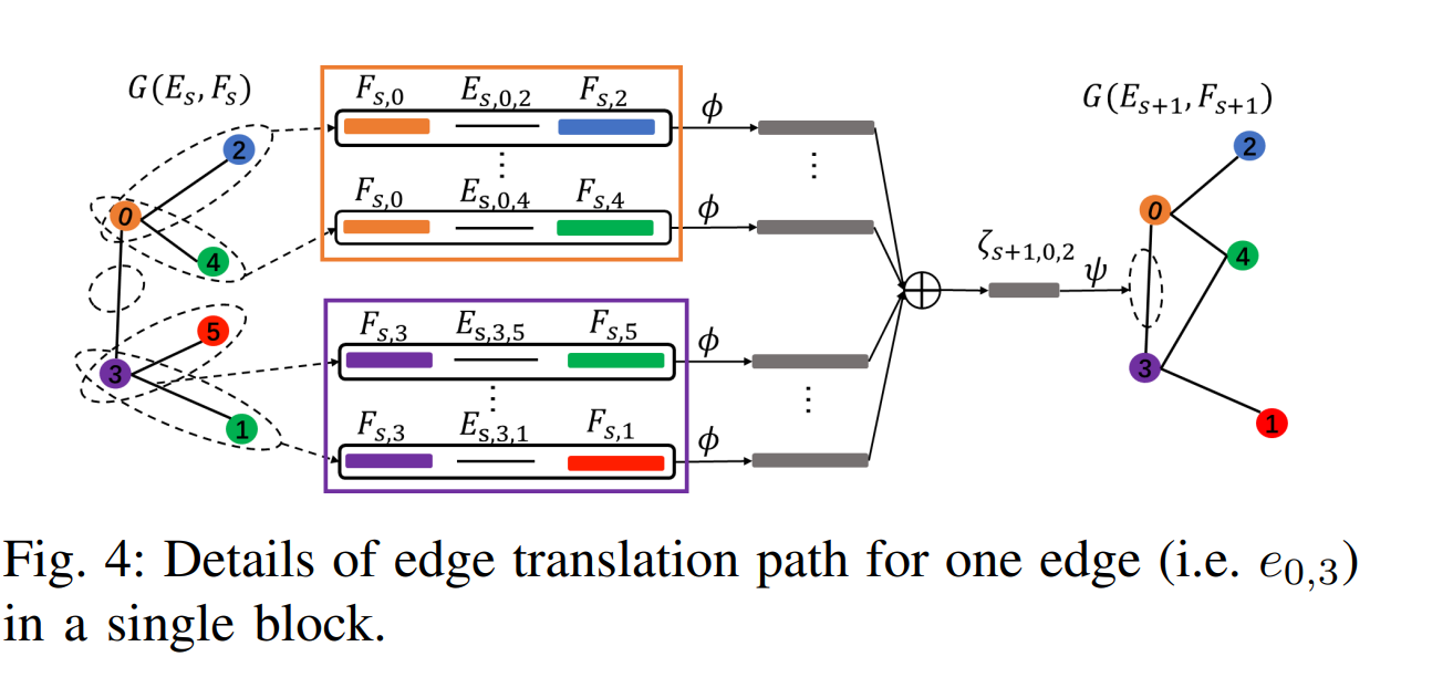 image-20240411104828282