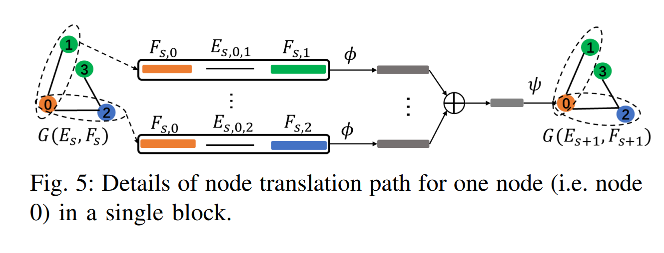 image-20240411104835531