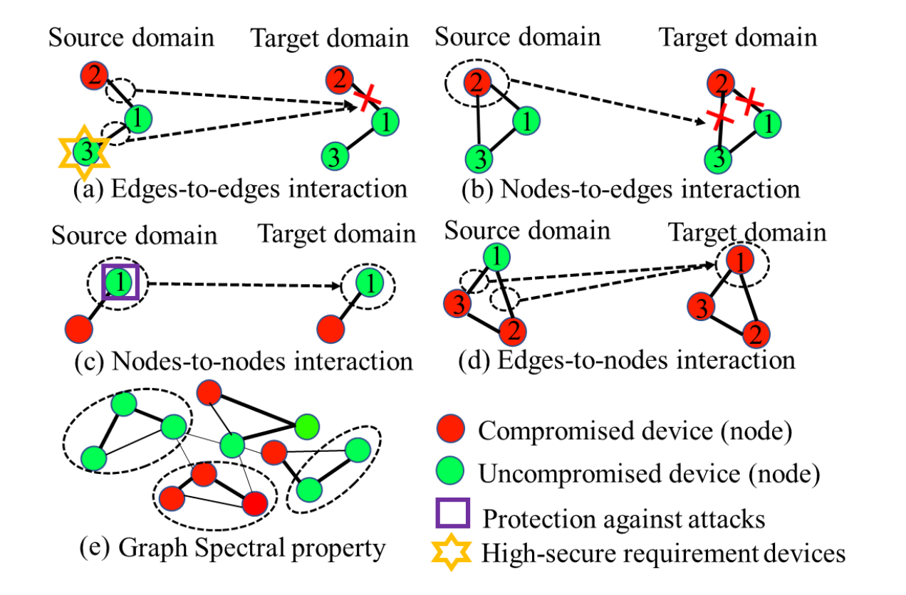 image-20240411112146536